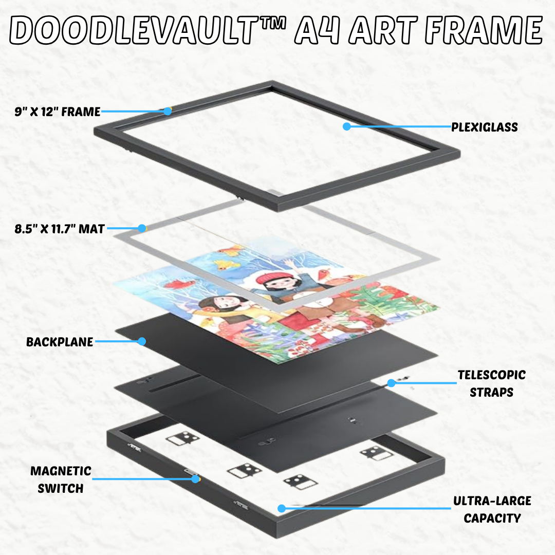 DoodleVault™ - Children’s Artwork Organizer