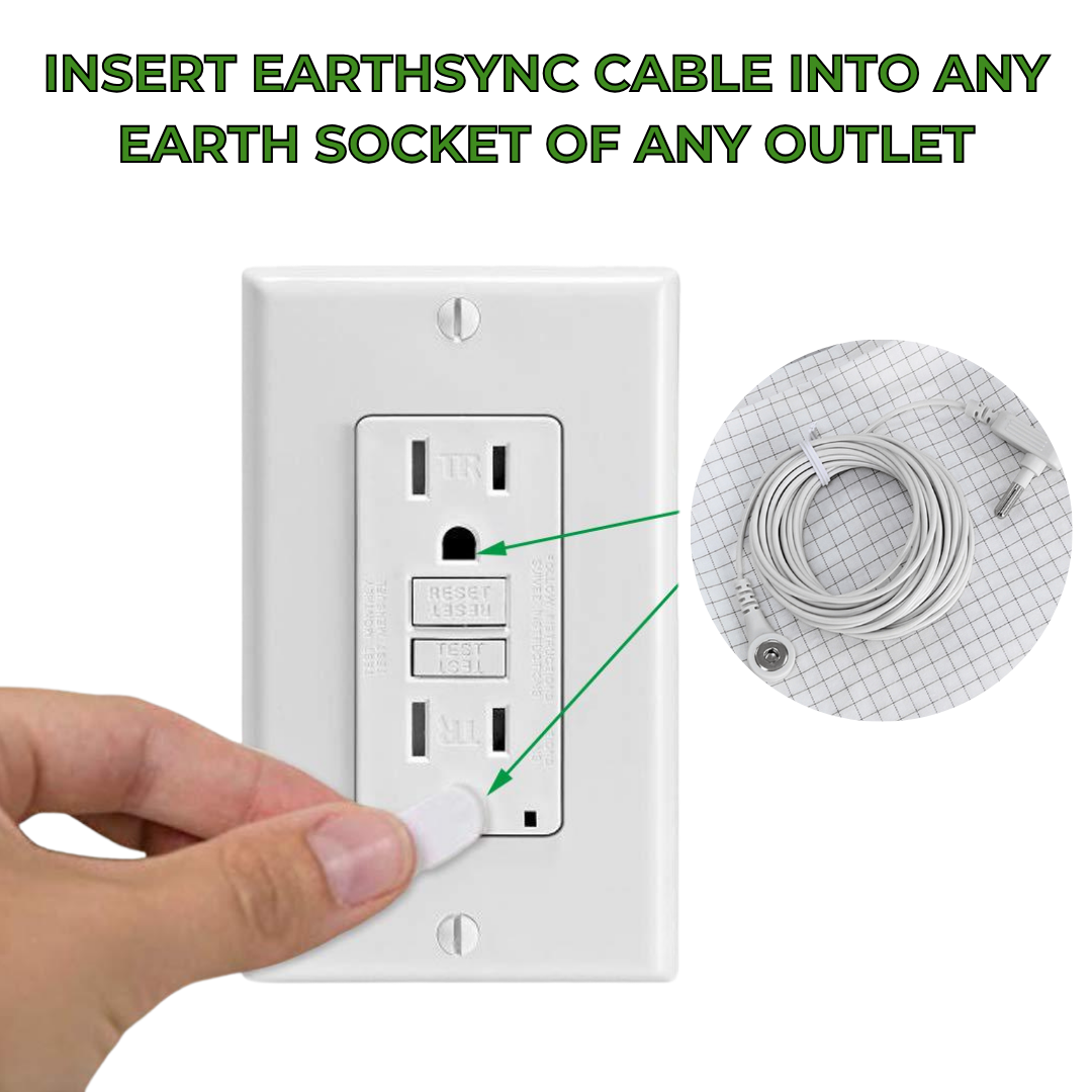 EarthSync™ - Grounding Bed Sheet