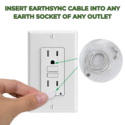 EarthSync™ - Grounding Bed Sheet